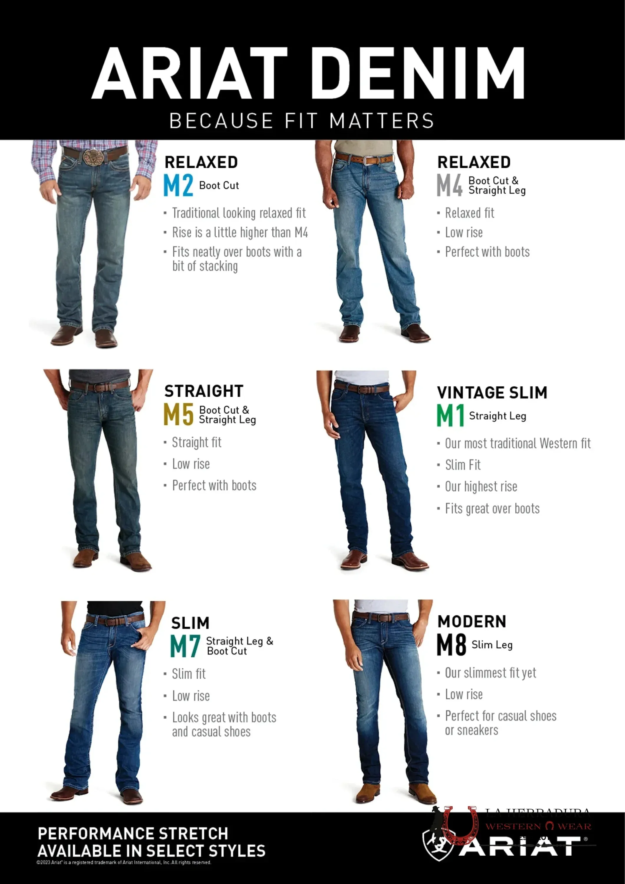 ARIAT MENS JEAN STIRLING DRAKE M7 SLIM FIT STRAIGHT LEG